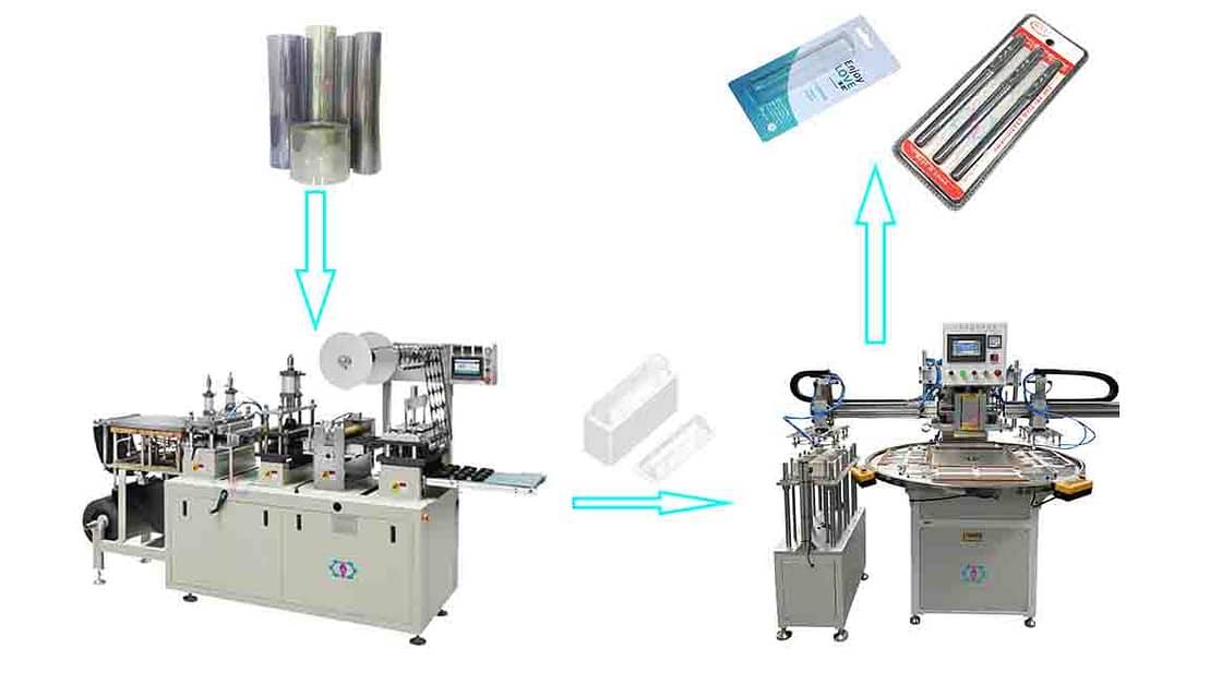Blister packaging Production line